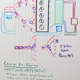 Illustration for article titled Decoding the New Toyota Supras BMW Engine